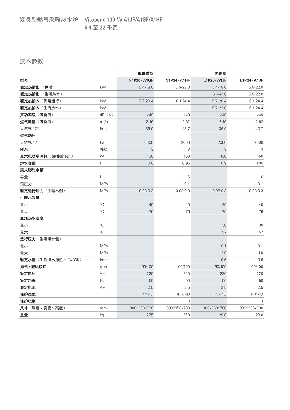 菲斯曼Vitopend 100-W A1JF A1GF A1HF_6.jpg