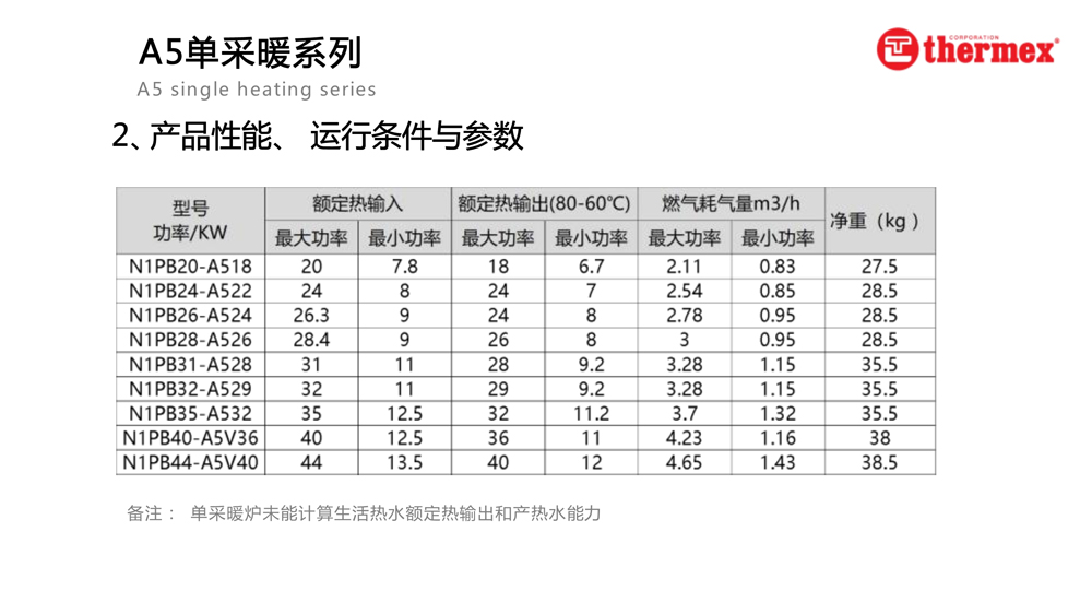 泰美斯壁掛爐A5系列_11.jpg